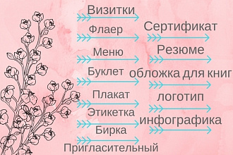 Создам логотип
