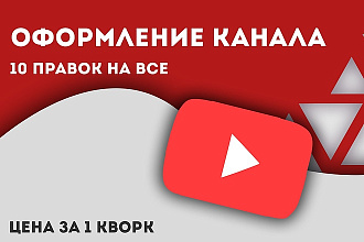 Оформление канала Youtube