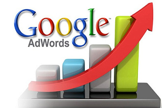 Оптимизация Google Ads