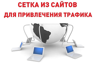 5 лэндингов - сайтов для продвижения товаров или услуг в регионах