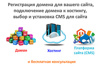 Выберу адрес сайта и зарегистрирую домен, подключу хостинг и CMS