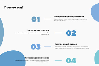 Landing page Одностраничный сайт