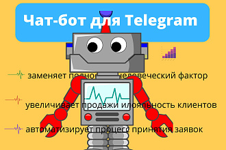 Создам чат-бота для Telegram