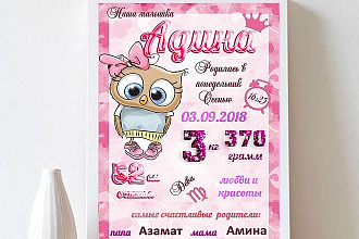 Именные постеры