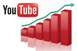 Добавлю более 2000 просмотров на youtube