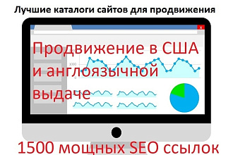 Продвижение в США и англоязычной выдаче