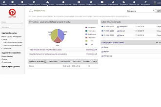 Мощная бесплатная CRM ERP система на Ваш хостинг. Любой бизнес