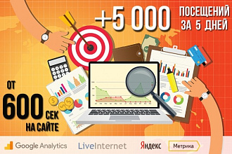 5000 посетителей на Ваш сайт, долгое удержание