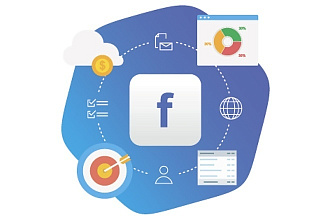 Таргетированная реклама в Facebook