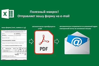 Макрос, который формирует PDF и отправляет на e-mail как вложение