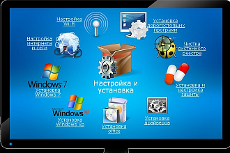 Удаленная помощь для ПК
