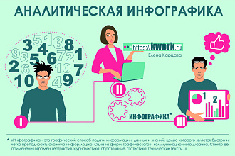 Графический дизайн, инфографика