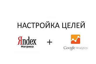 Настройка целей, отслеживание конверсий