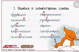Исправление текста на орфографические ошибки