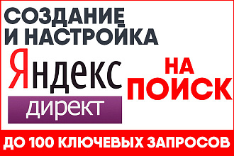 Профессиональная настройка Яндекс. Директ