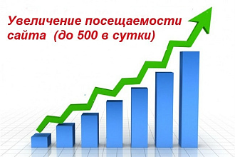 Увеличу кол-во уникальных посетителей от 20 до 500 в сутки