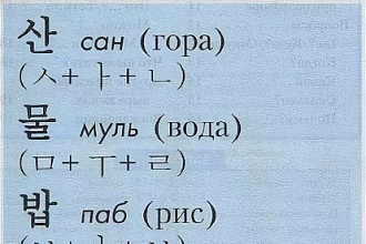 Перевод с корейского на украинский