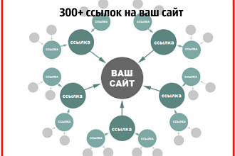 Ручное размещение 300 ссылок на ваш сайт