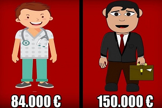 Сопроводительное письмо на немецком для поиска работы