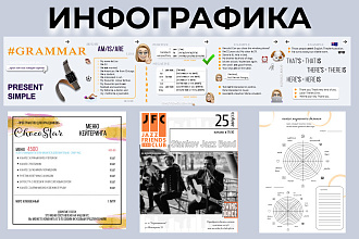 Инфографика