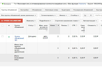 Сделаю рекламную кампанию в Google Adwords