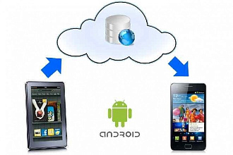Разработка клиент-серверного Android приложения