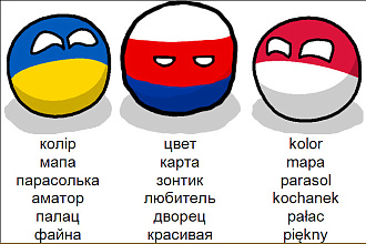 Перевод с польского на русский или украинский язык и наоборот
