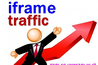 Iframe трафик