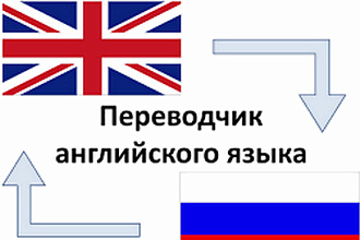 Качественный и быстрый перевод видео аудио с английского на русский