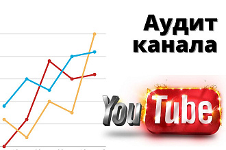 Аудит Youtube канала