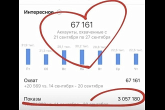 Покажу как,продвигать группы в Инстаграмме