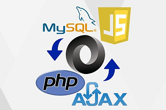 Исправлю ошибки в сайтах на Wordpress, Shop Script, Simpla, Bitrix