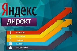 Ведение и улучшение Яндекс Директ. РСЯ