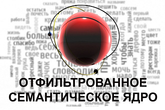 Сбор семантического ядра для Яндекс. Директа или Google Adwords