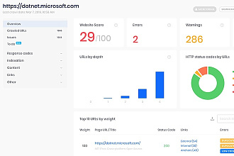 Сделаю технический SEO аудит сайта с помощью sitechecker. pro