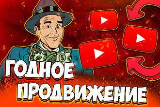 Просмотры. Годное продвижение канала youtube. Ваш канал должен оживится