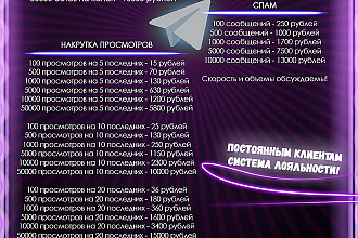 Просмотры в телеграм