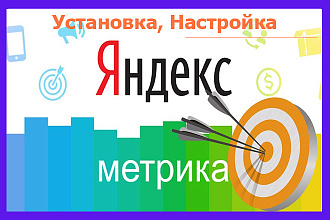 Установка Яндекс Метрики + Настройка целей