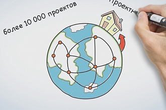 Напишу уникальный сценарий