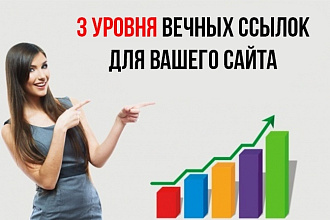 3 уровня вечных ссылок, для вашего сайта