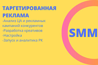 Таргетированная реклама