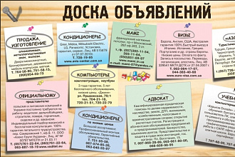 Размещаю ваше объявление на 20 досках объявлений + бонус