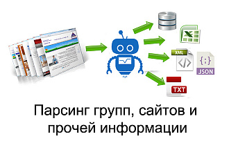 Парсинг и сбор информации с сайтов и групп соц. сетей