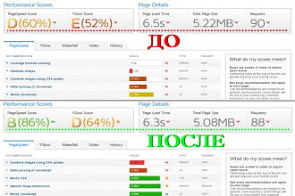 Оптимизирую главную страницу сайта по рекомендациям GTmetrix