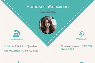 Разработка профессионального резюме