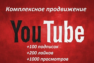 Комплексное продвижение вашего канала на Youtube