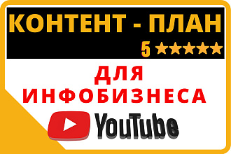Сделаю контент-план для Youtube канала инфобизнесмена