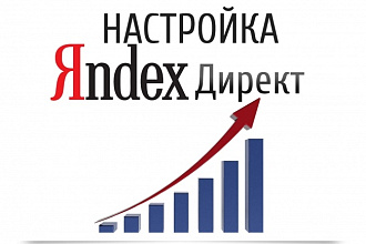 Настройка Яндекс Директ