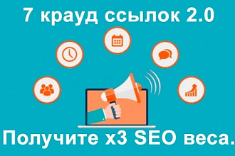 7 крауд-ссылок нового поколения. Крауд-ссылки 2.0