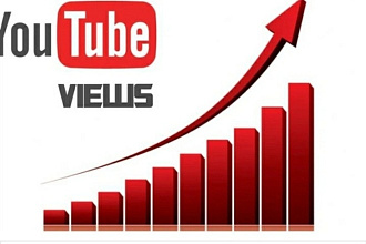 1000 реальных просмотров Youtube с гарантией